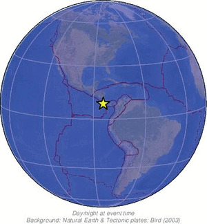 Global view
