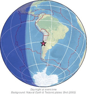 Global view
