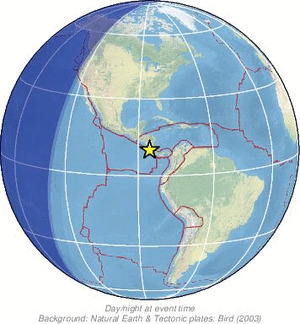 Global view