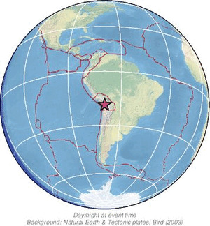 Global view