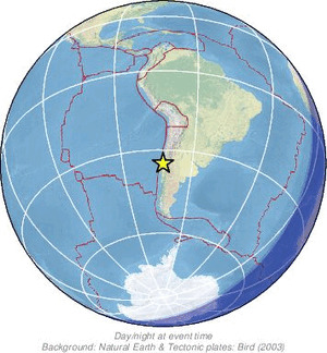 Global view