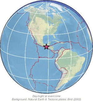 Global view