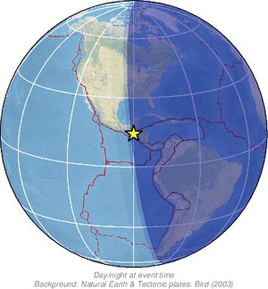 Global view