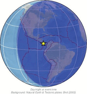 Global view