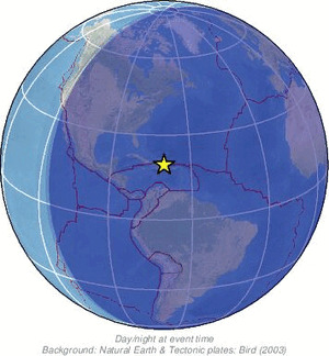 Global view