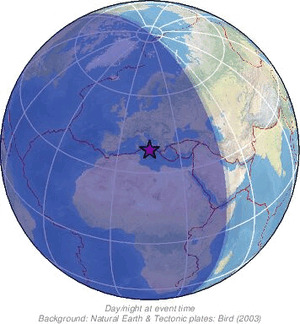 Global view