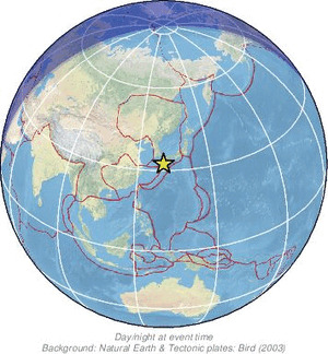 Global view