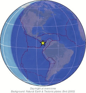 Global view