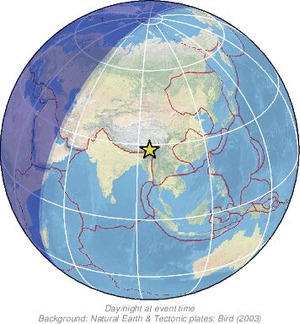 Global view