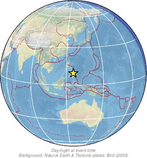 Global view