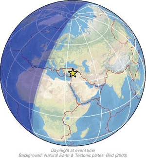 Global view