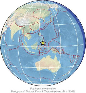 Global view