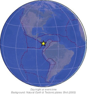 Global view