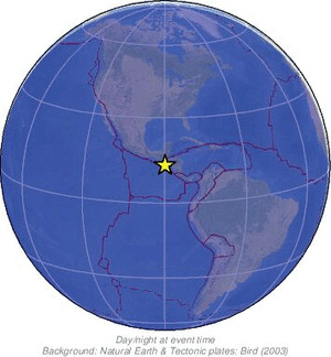 Global view