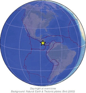 Global view