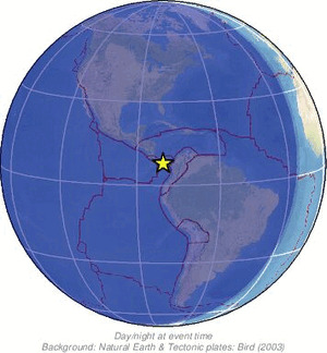 Global view