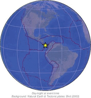 Global view
