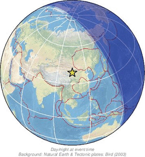 Global view
