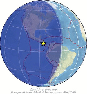 Global view