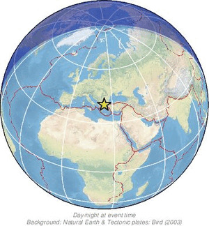 Global view