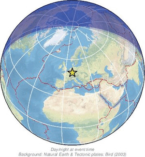 Global view