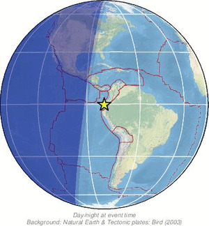 Global view