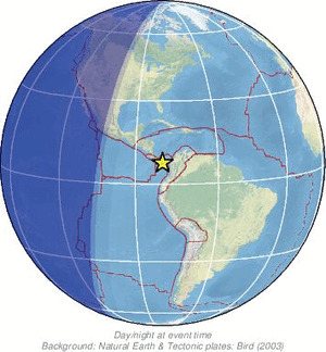 Global view