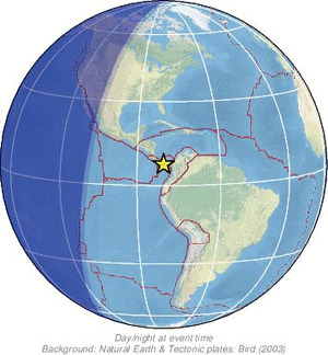 Global view