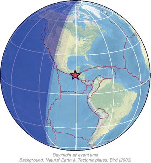 Global view