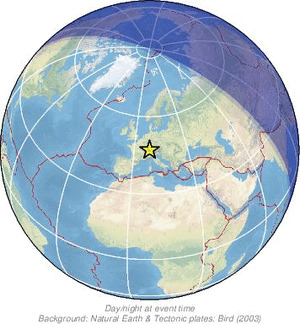 Global view
