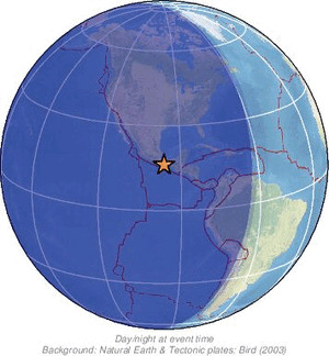 Global view