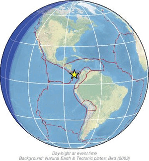 Global view