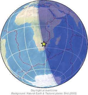 Global view