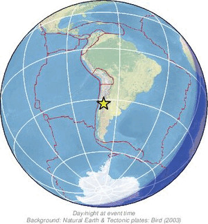 Global view