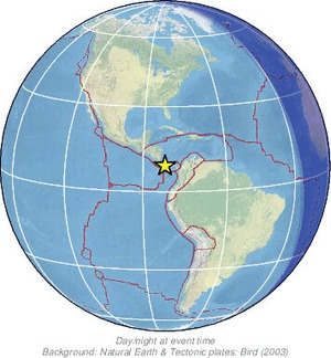 Global view