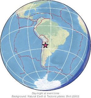 Global view