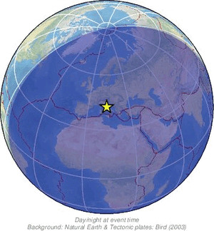 Global view