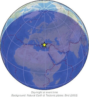 Global view