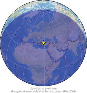 Global view