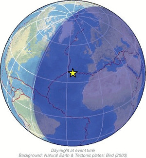 Global view