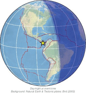 Global view