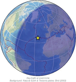 Global view