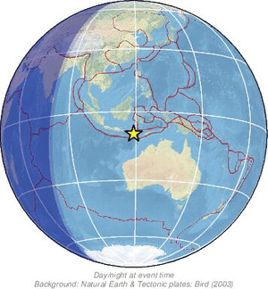Global view