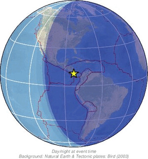 Global view
