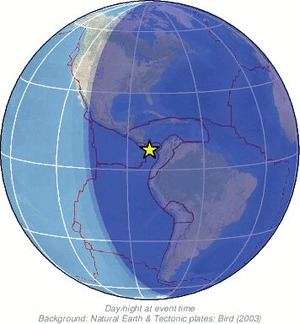 Global view