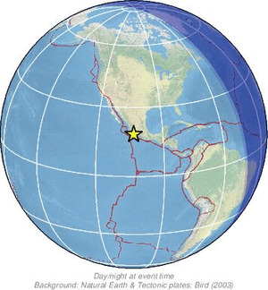 Global view