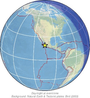 Global view
