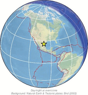 Global view
