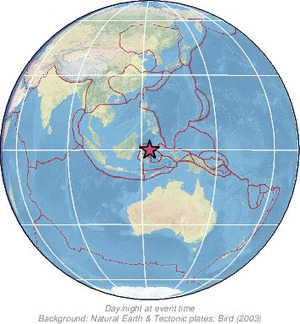 Global view