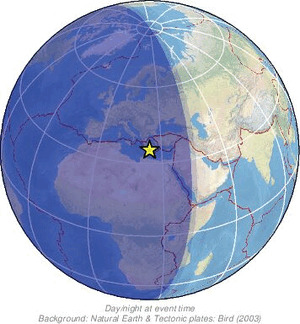 Global view